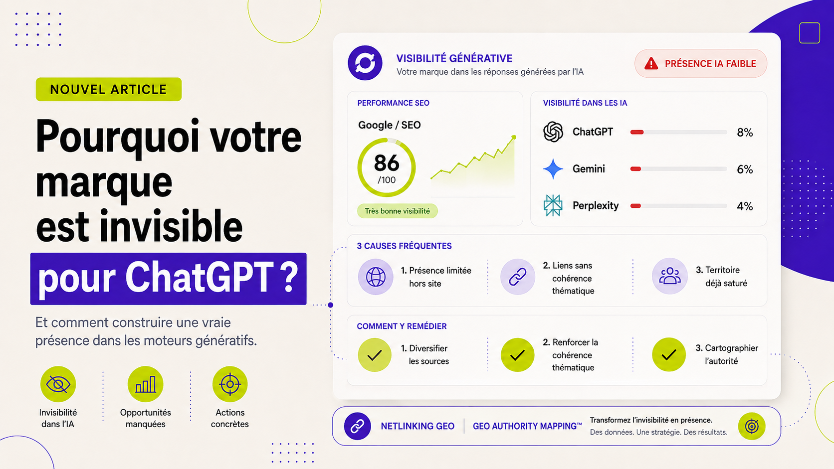 Être bien référencé sur Google suffit-il pour être visible dans les moteurs génératifs ?